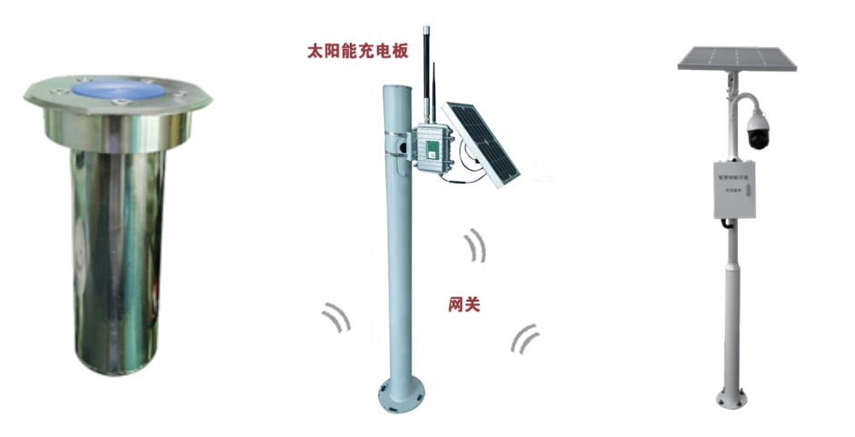 地埋式積水監(jiān)測預(yù)警系統(tǒng)解決方案